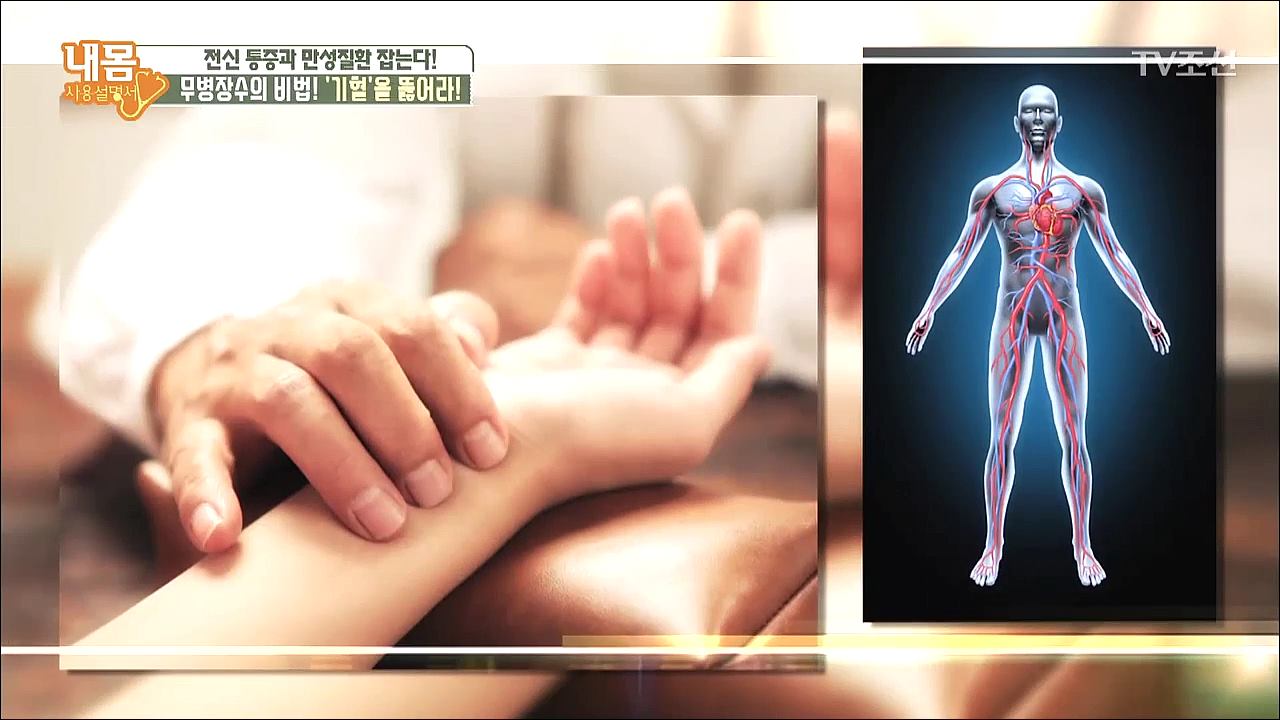 내 몸 사용 설명서 207회