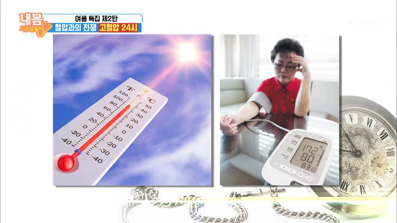 내 몸 사용 설명서 264회 