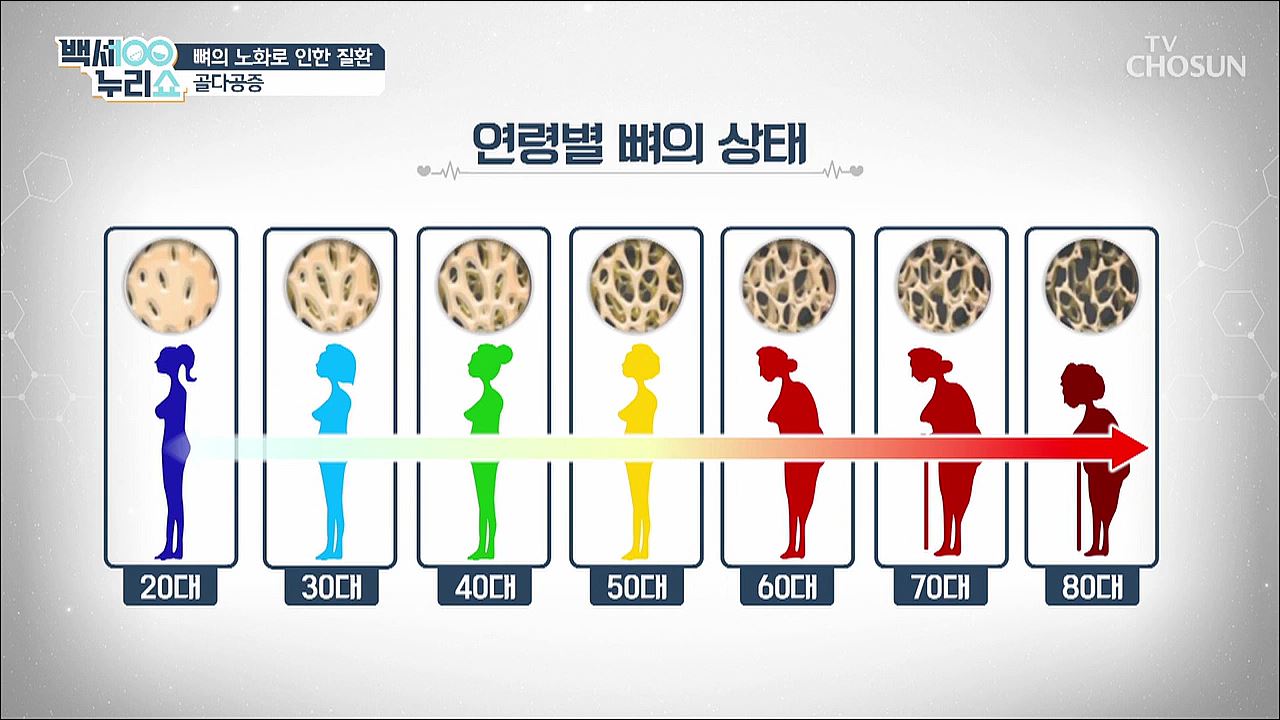 백세누리쇼 45회 
