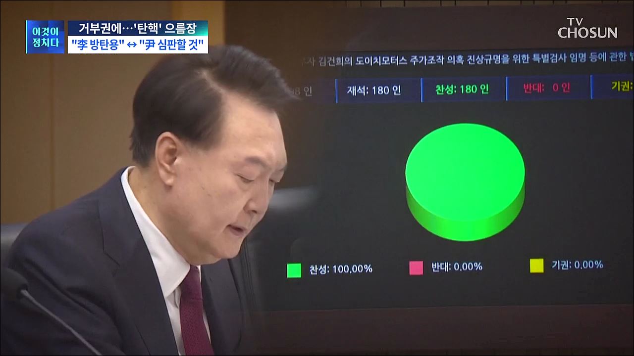 시사쇼 이것이 정치다 1541회
