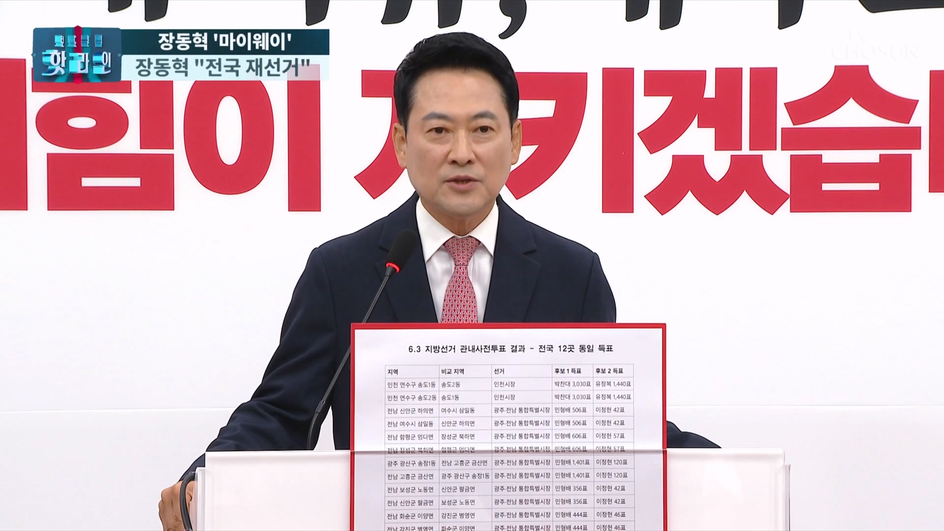 보도본부 핫라인 2280회