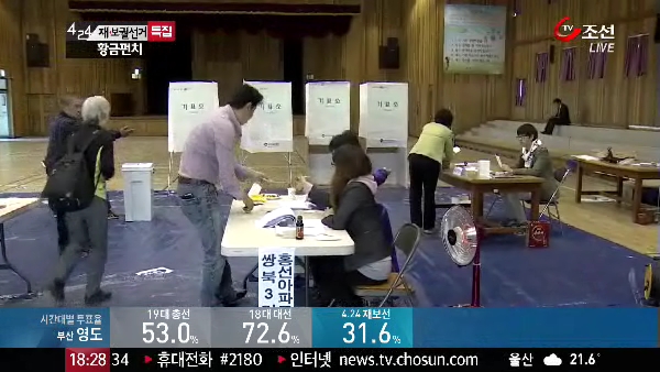 충남 부여·청양 오후 6시 투표율 40.4 %