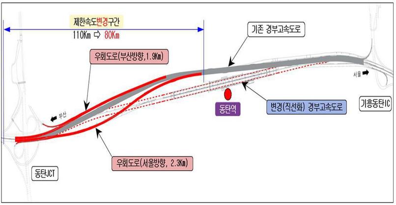 경부고속도로 동탄JCT∼기흥동탄IC 직선화…22년 6월까지 우회로 사용