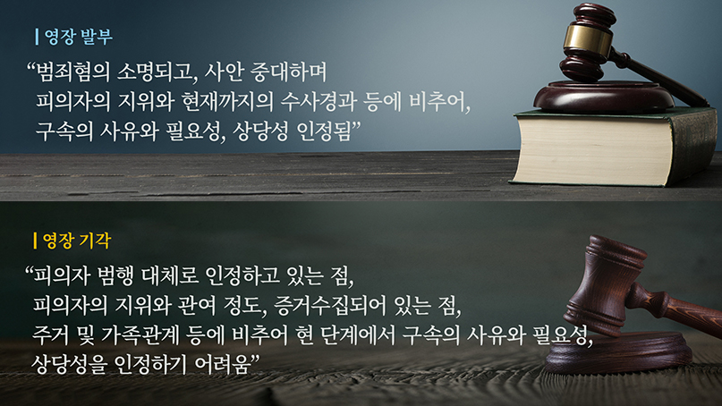 [취재후 Talk] '법원의 수도승' 영장판사가 달라졌다…구구절절해진 기각사유, 왜?