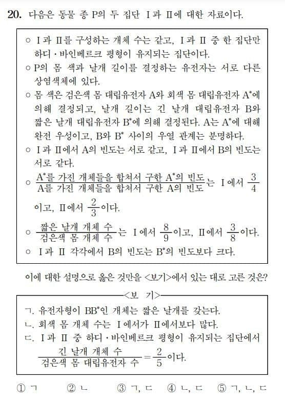 출제 오류 논란이 된 생명과학Ⅱ 20번 문항 / 한국교육과정평가원