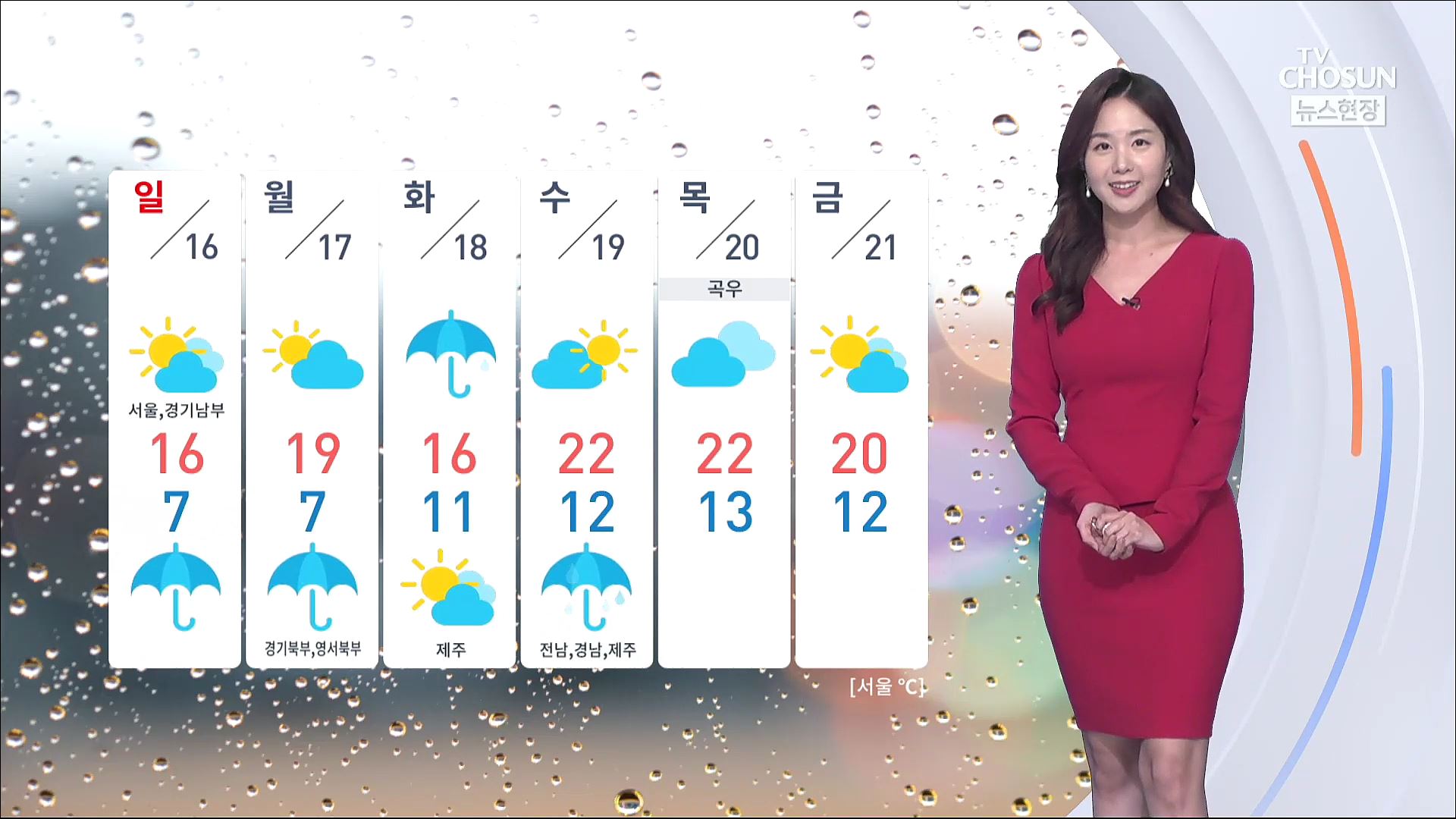 [날씨] 전국 봄비 소식…오후부터 다시 미세먼지 유입