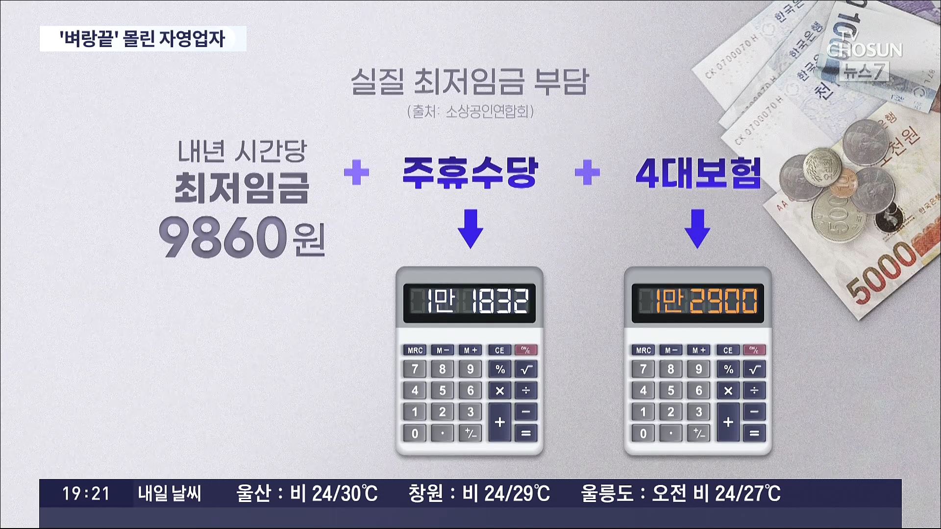 '내년 실질 최저임금 1만2900원'…인건비 부담에 자영업자 '벼랑끝'