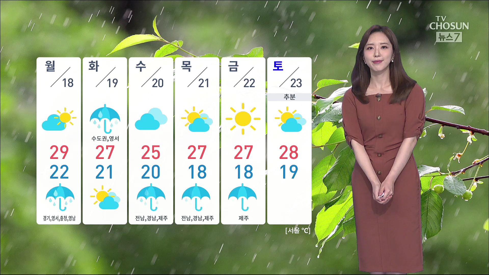 [날씨] 일요일까지 강한 비…시간당 30~70㎜ 집중호우