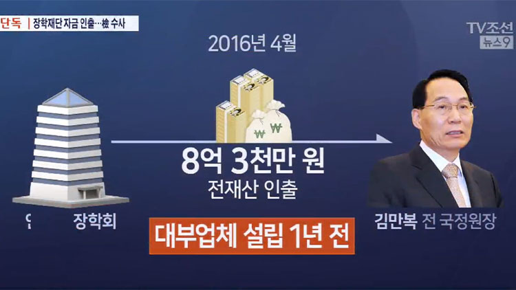 '장학회 횡령' 김만복 1심서 징역형 집행유예…TV조선 보도 5년 7개월만