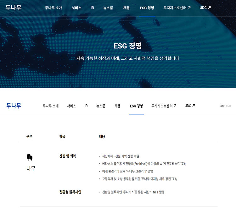 출처 : 두나무 홈페이지