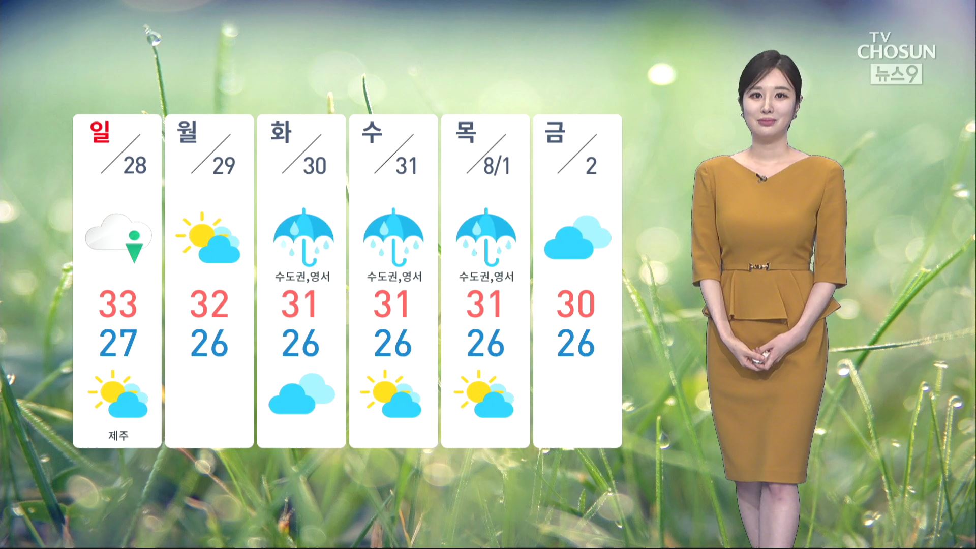 [날씨] 주말에도 폭염과 강한 소나기…제주·남해안 많은 '비'