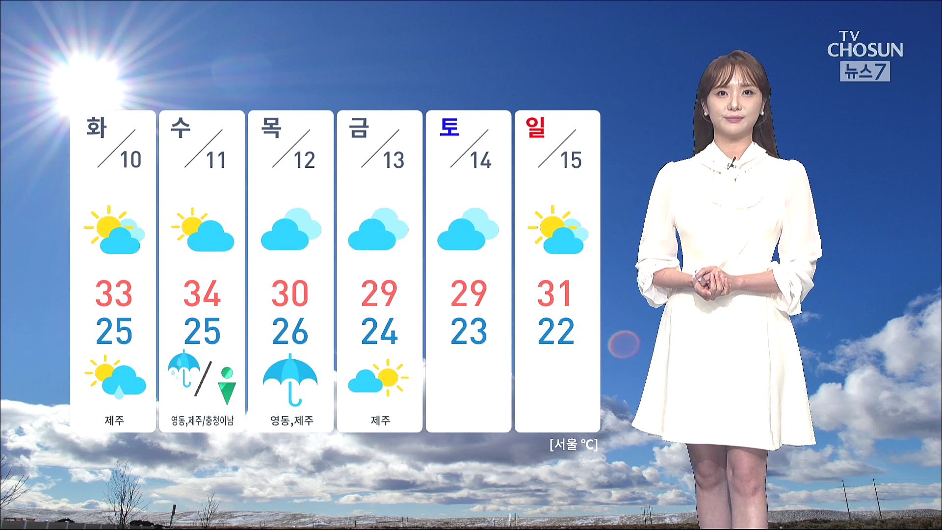 [날씨] 월요일 새벽까지 남부 5~40㎜ 소나기…늦더위 기승