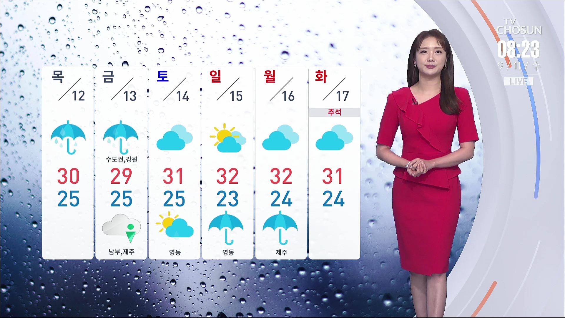 [날씨] 한낮에 무더위 기승…전국 곳곳 5~40㎜ 소나기