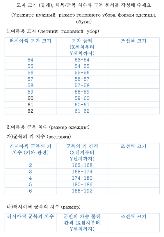 러시아, 파병 북한군에 한글 설문지 '조선씩 치수 적으세요'