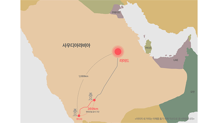 현대건설, 사우디서 초대형 송전선로 공사 프로젝트 수주…1조 원 규모