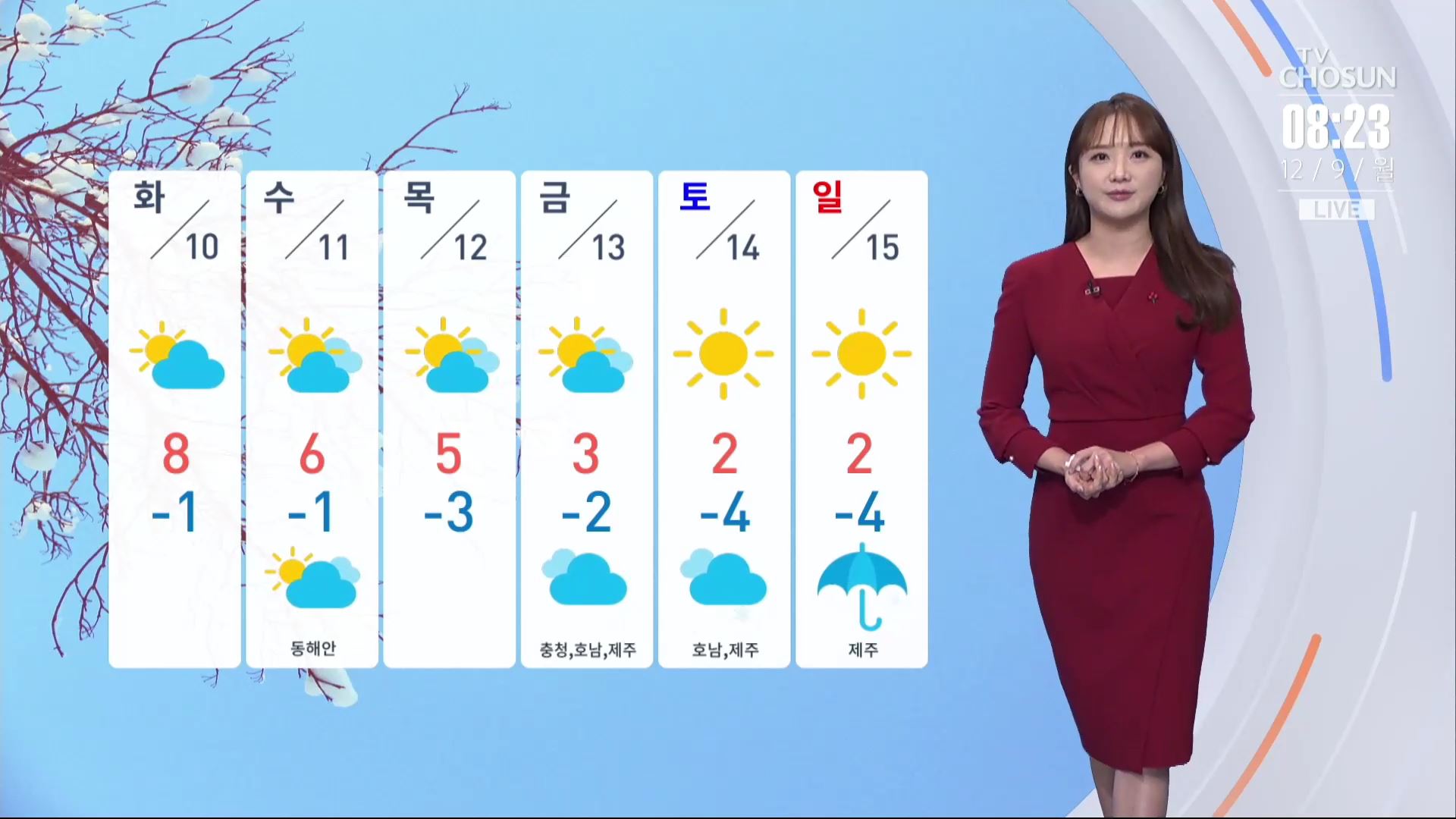 [날씨] 아침 서울 -3.6도…동해안 대기 건조