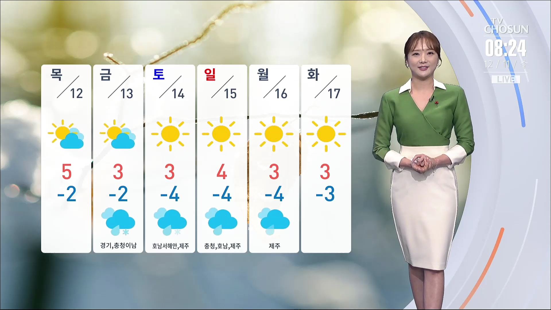 [날씨] 아침 기온 어제보다 높아…강원 산간 최고 10㎝ 눈