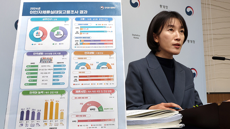 외국인 취업자 첫 100만 명 돌파