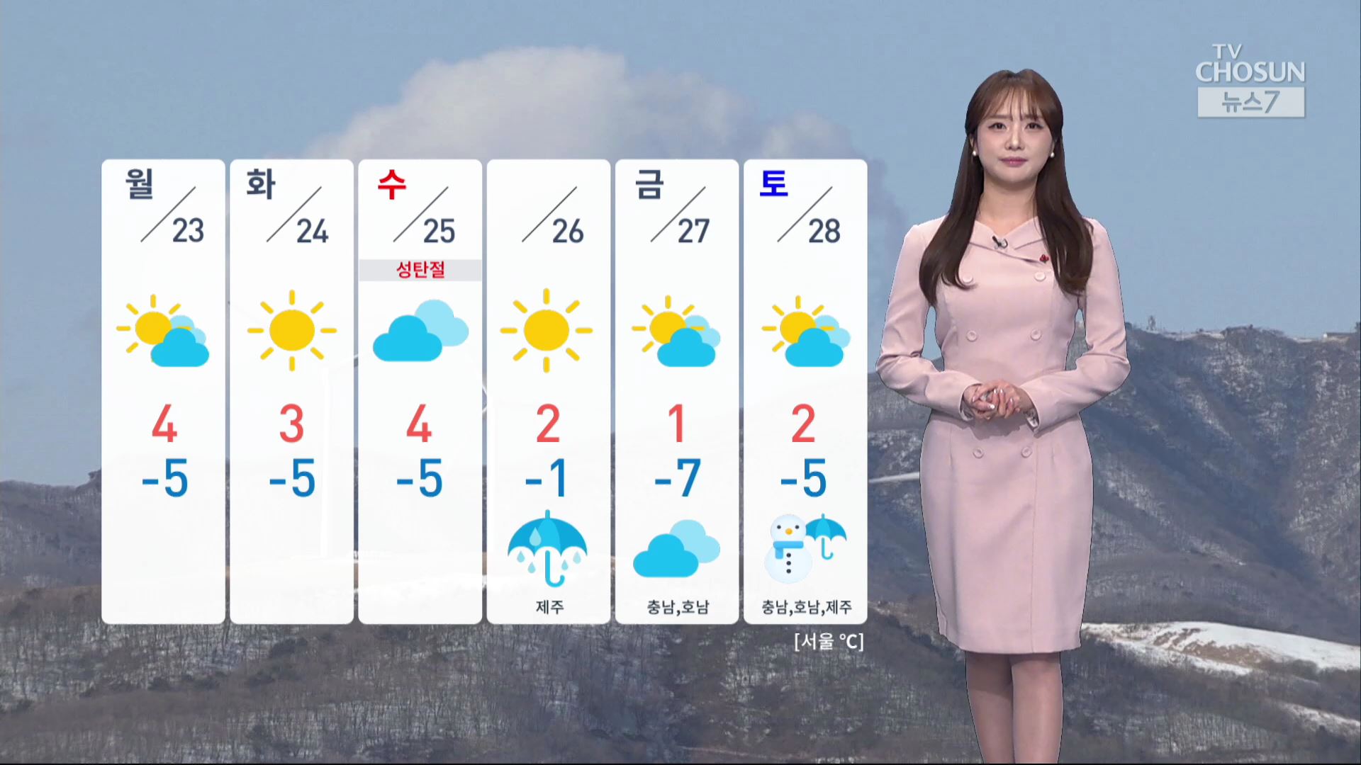 [날씨] 중부 한파주의보…일요일 서울 체감 '-12도'