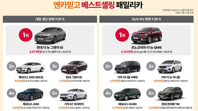 /엔카닷컴 제공