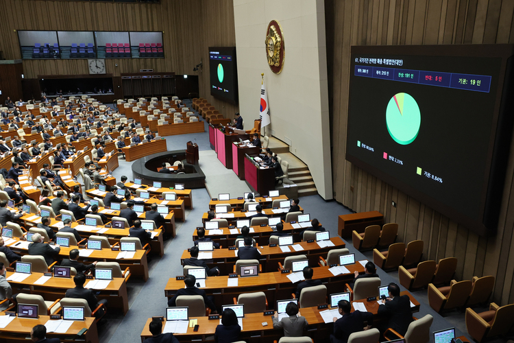 27일 국회 본회의에서 '에너지 3법' 중 국가기간 전력망 확충 특별법안이 통과되고 있다. /연합뉴스