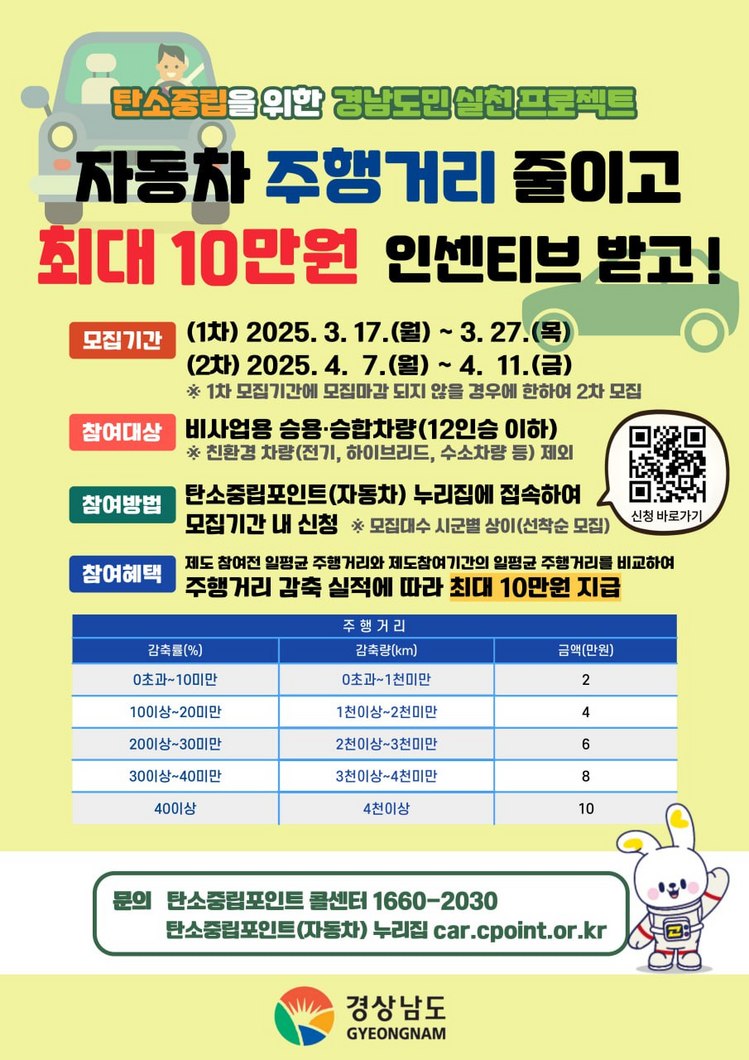 /경상남도 제공