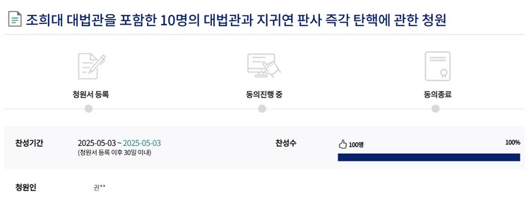 출처 : 국회전자청원 홈페이지