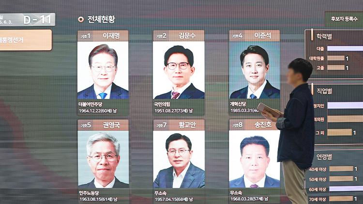 제21대 대선을 열하루 앞둔 23일 경기도 과천시 중앙선거관리위원회 선거종합상황실 스크린에 후보 등록 현황이 표시돼 있다. /연합뉴스