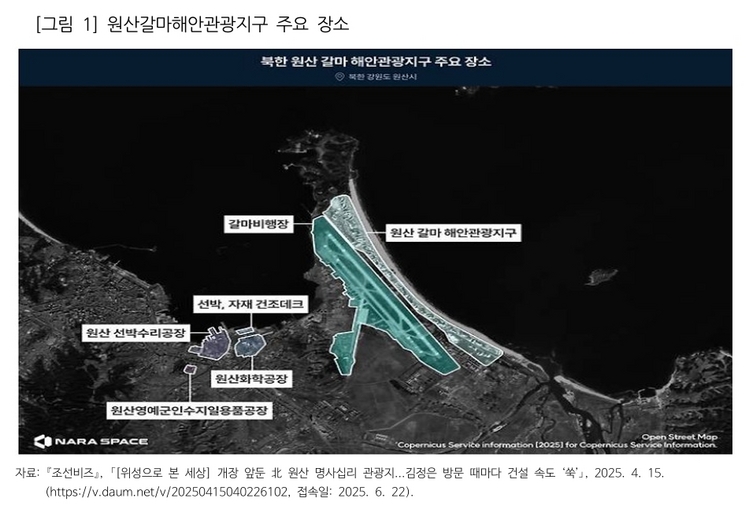 한국개발연구원(KDI) 제공