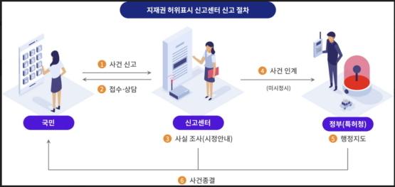 /특허청 제공