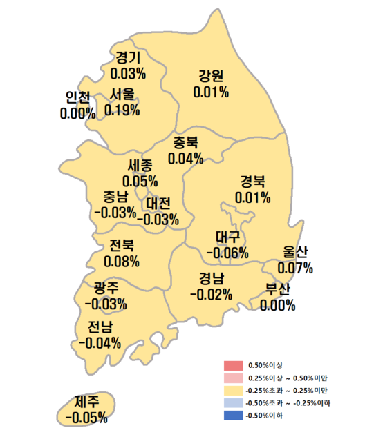 시도별 아파트 매매가격지수 변동률 (제공 : 한국부동산원)