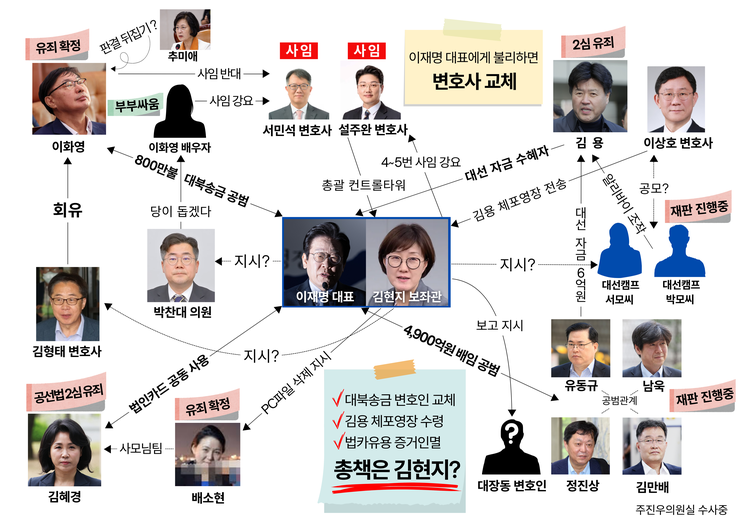 출처:국민의힘 주진우 의원 페이스북