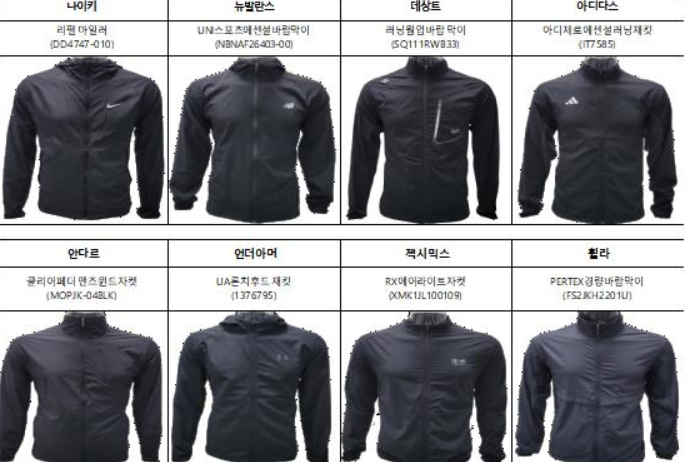 출처: 소비자원