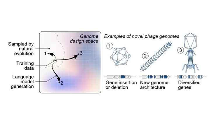 /바이오파마트렌드닷컴 홈페이지 캡처