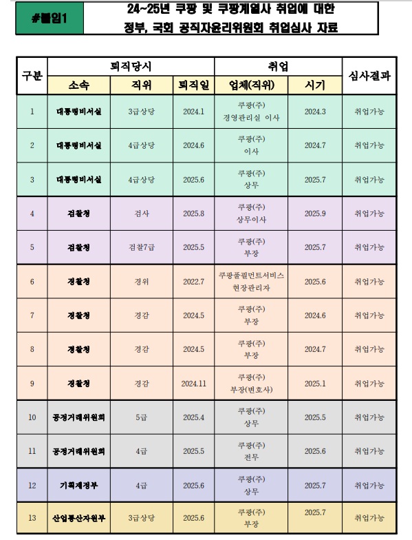 최민희 의원실