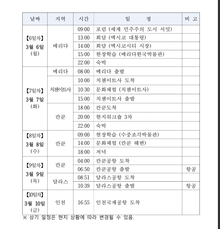 정원오 당시 성동구청장과 동행한 광명시 공무원 3명이 제출한 멕시코 세계참여민주주의 포럼·기후위기 연수 공무국외출장 계획서