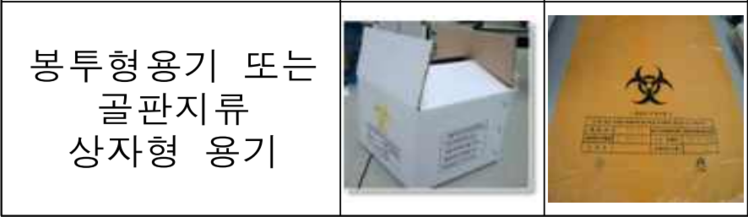 의료폐기물 전용용기 (상자형 용기, 골판지류) / 출처 : 기후부 의료폐기물 분리배출 지침