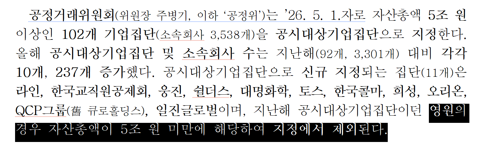 공정거래위원회 보도자료