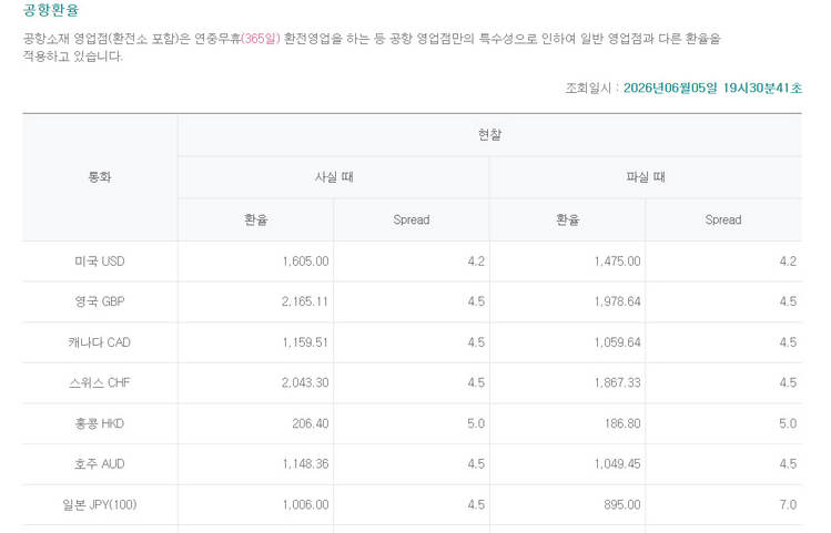 인천공항지점 환율/하나은행 홈페이지 캡처