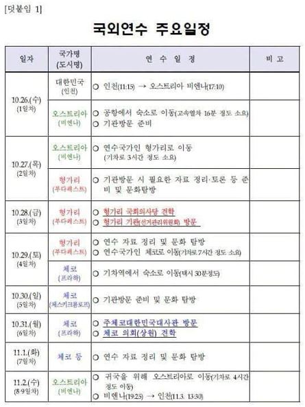 / 박수영 국민의힘 의원 페이스북