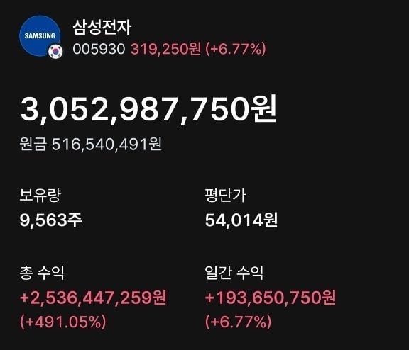 출처:온라인커뮤니티