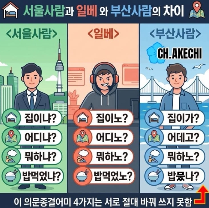 조국 페이스북