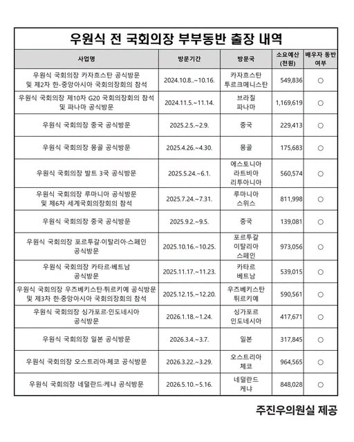 주진우 의원 페이스북 캡처