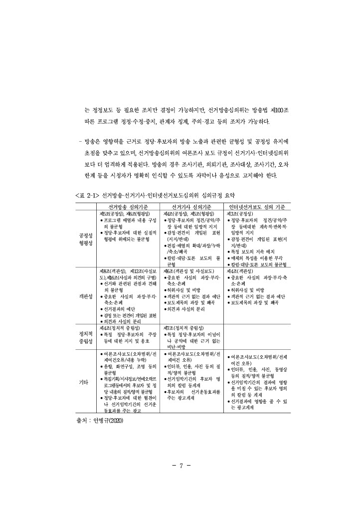 공정성 연구_031