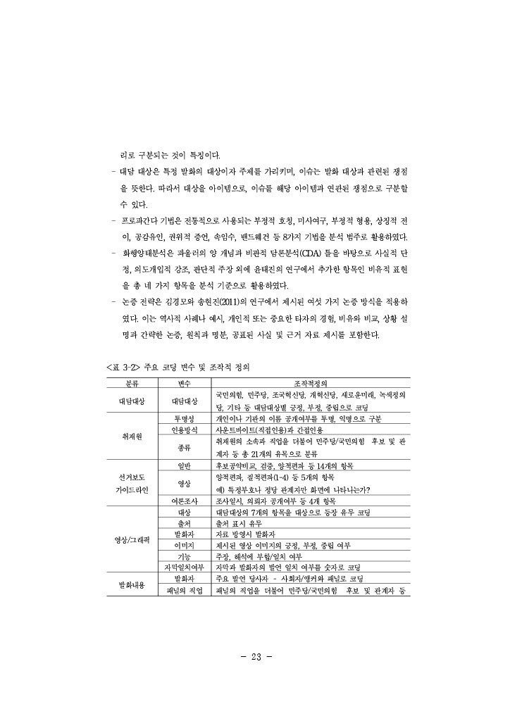 공정성 연구_047