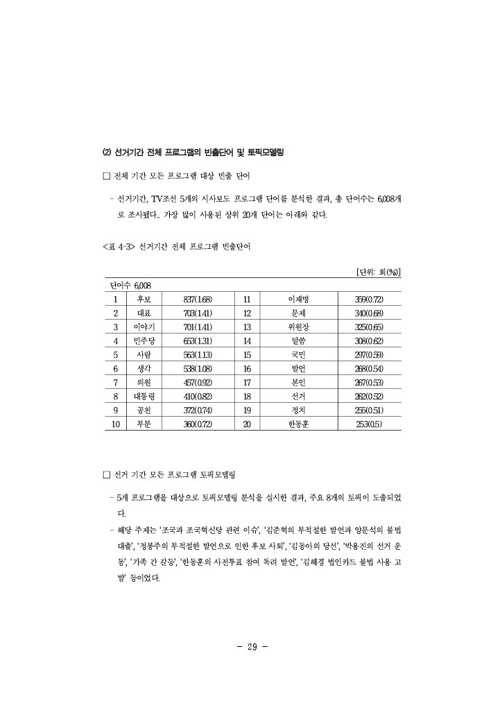 공정성 연구_053