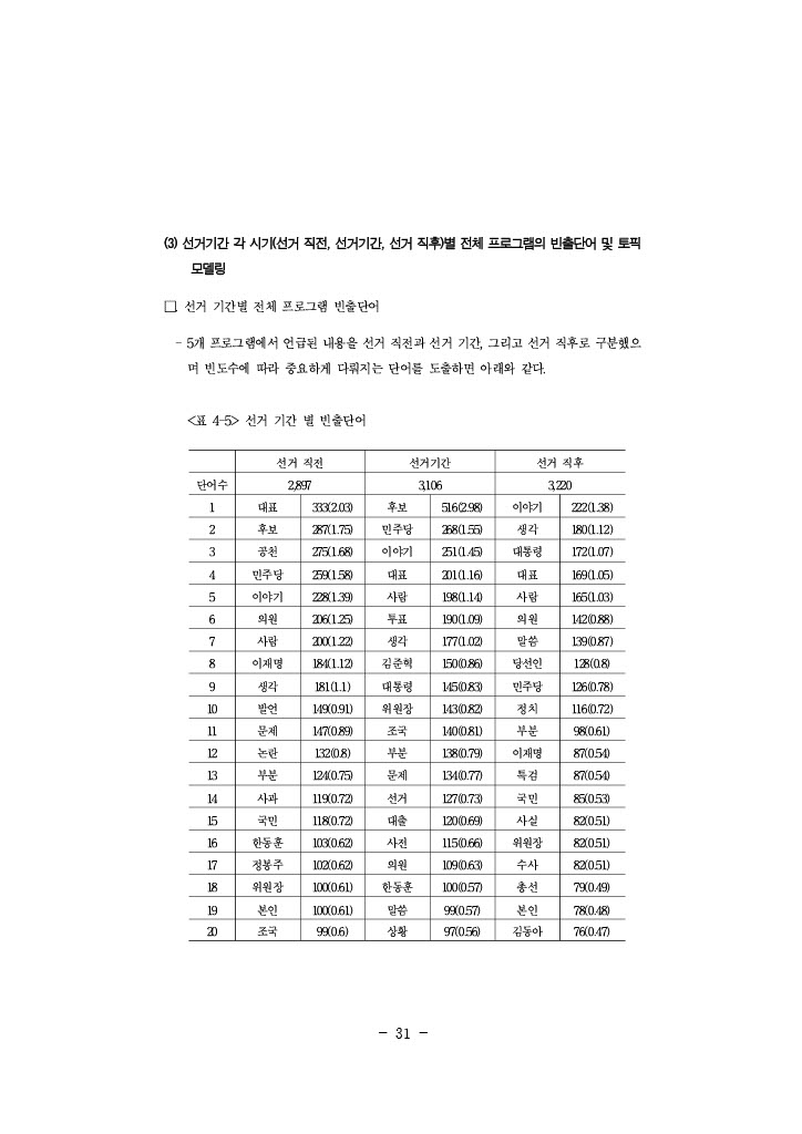 공정성 연구_055