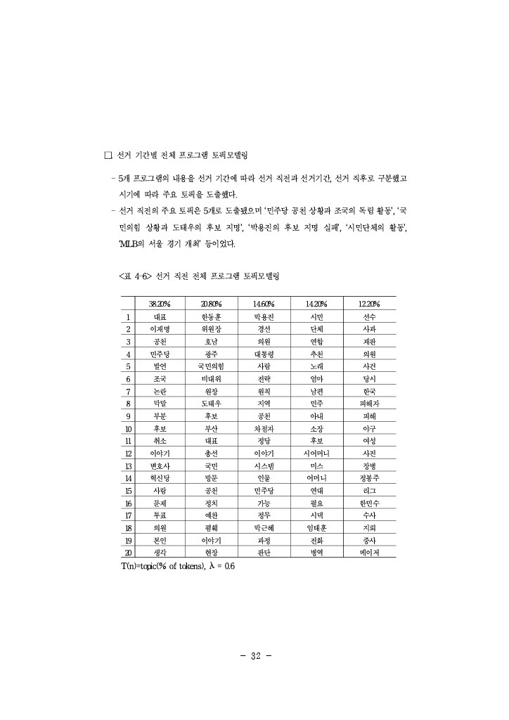 공정성 연구_056