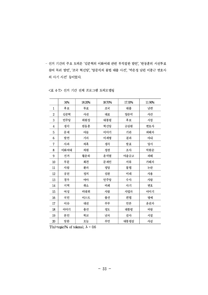 공정성 연구_057