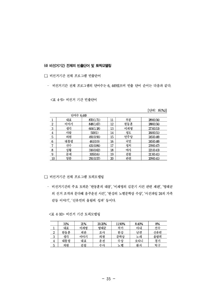 공정성 연구_059